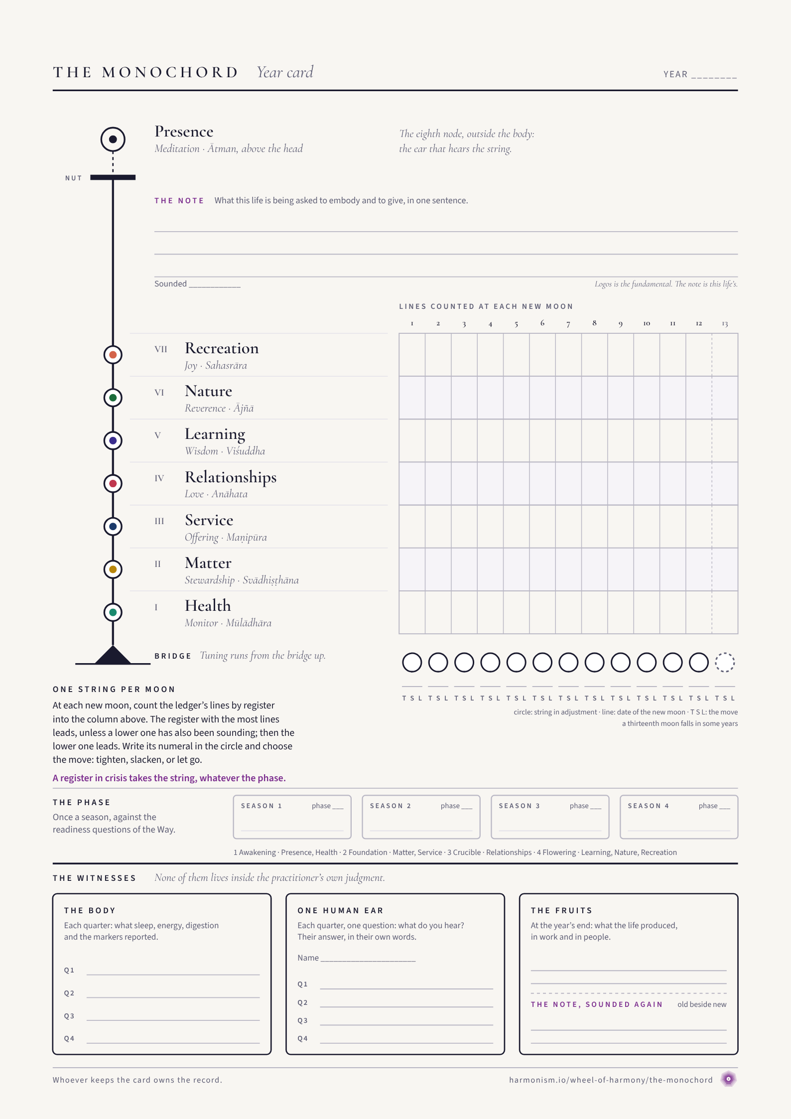 the monochord card